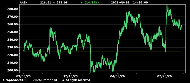 amzn.jpg